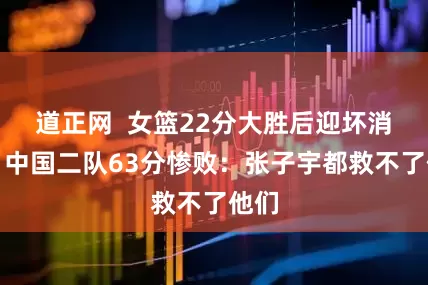 道正网  女篮22分大胜后迎坏消息！中国二队63分惨败：张子宇都救不了他们